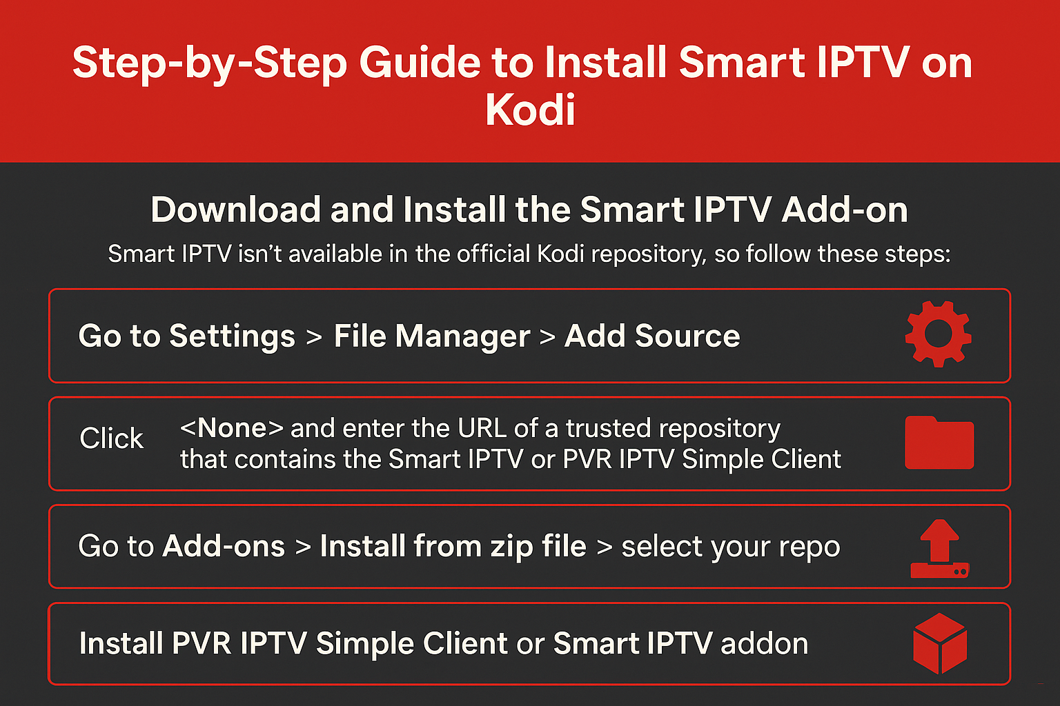 Install Smart IPTV on Kodi